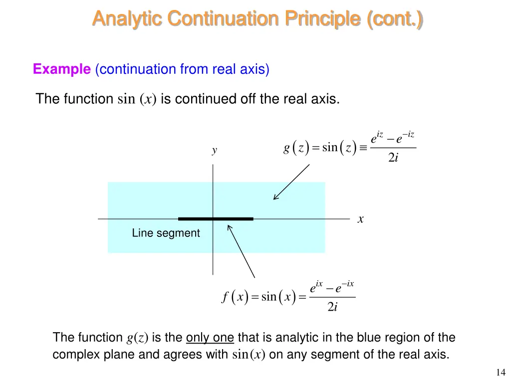 analytic continuation principle cont 3