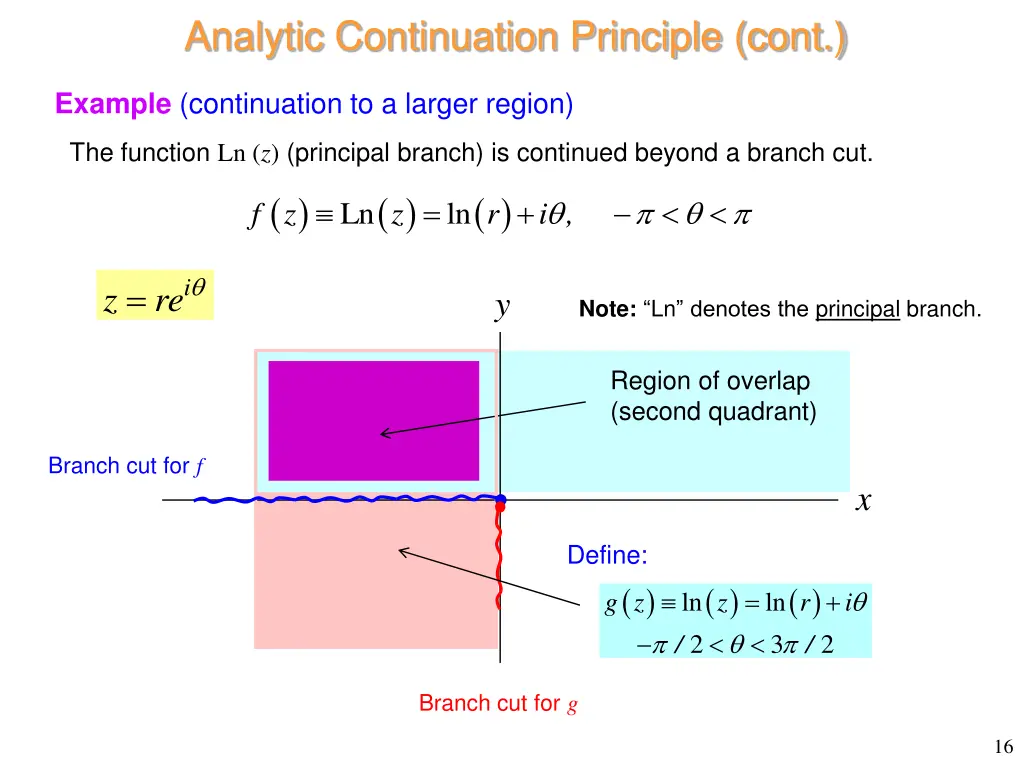 analytic continuation principle cont 5
