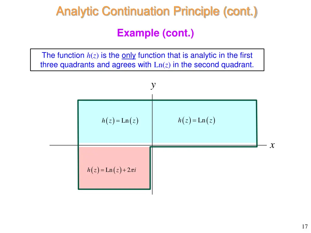 analytic continuation principle cont 6