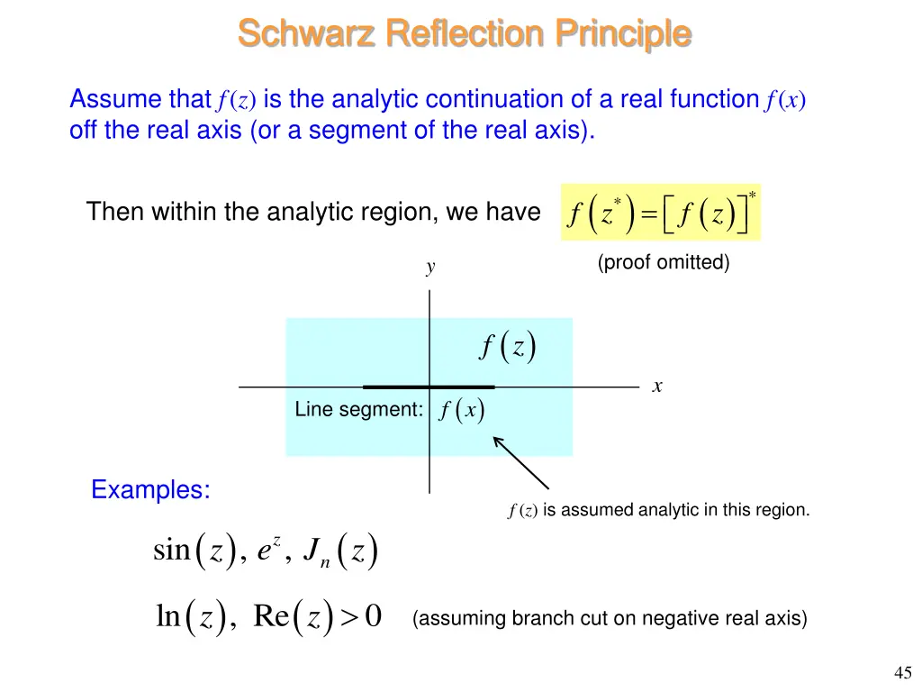 schwarz reflection principle