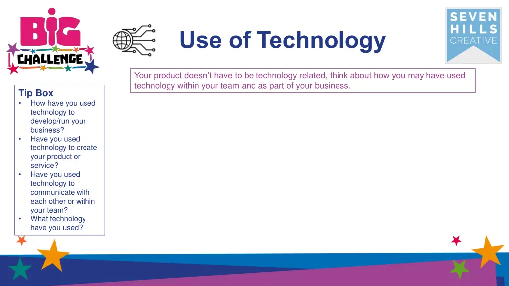 use of technology
