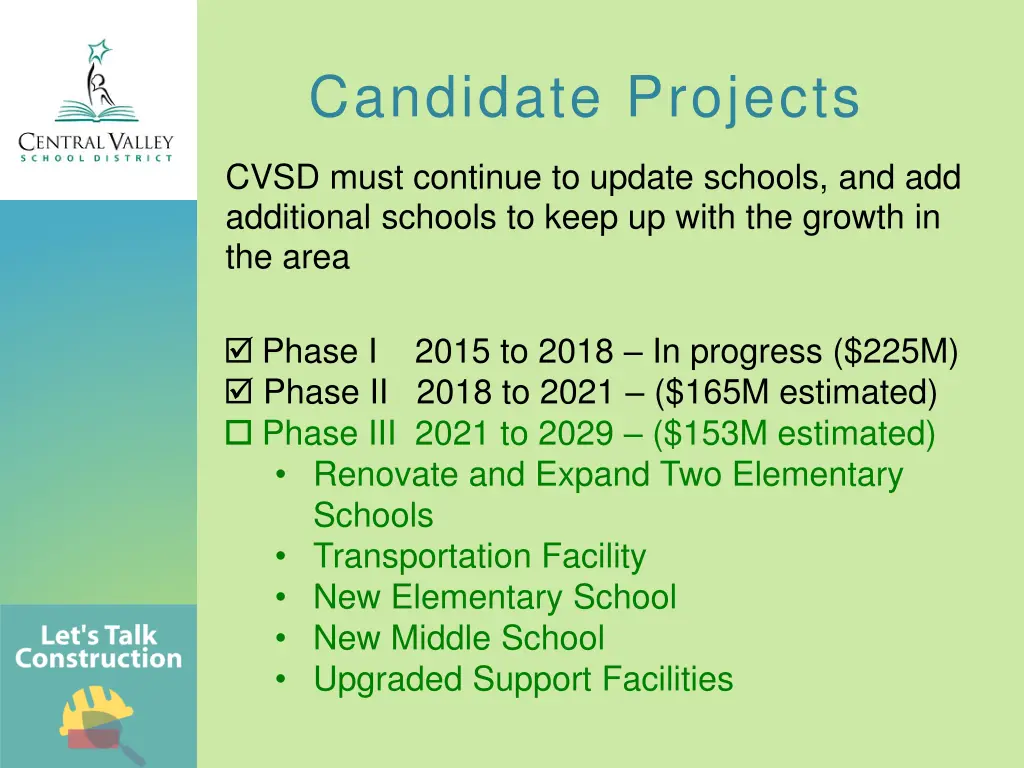 candidate projects