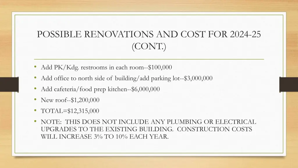 possible renovations and cost for 2024 25 cont