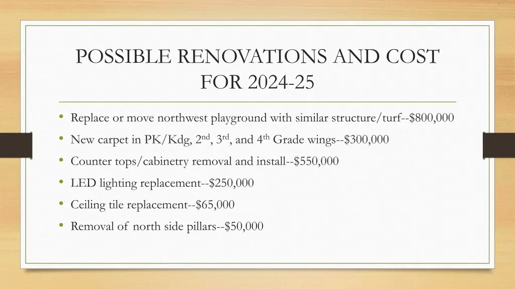 possible renovations and cost for 2024 25