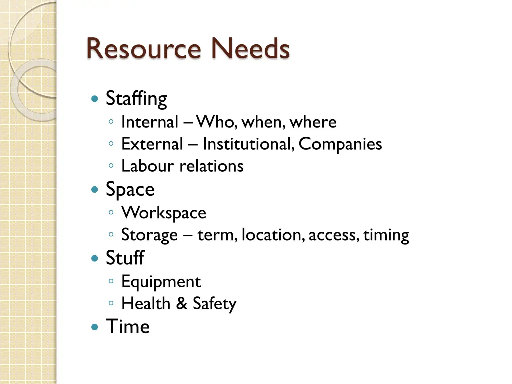 resource needs