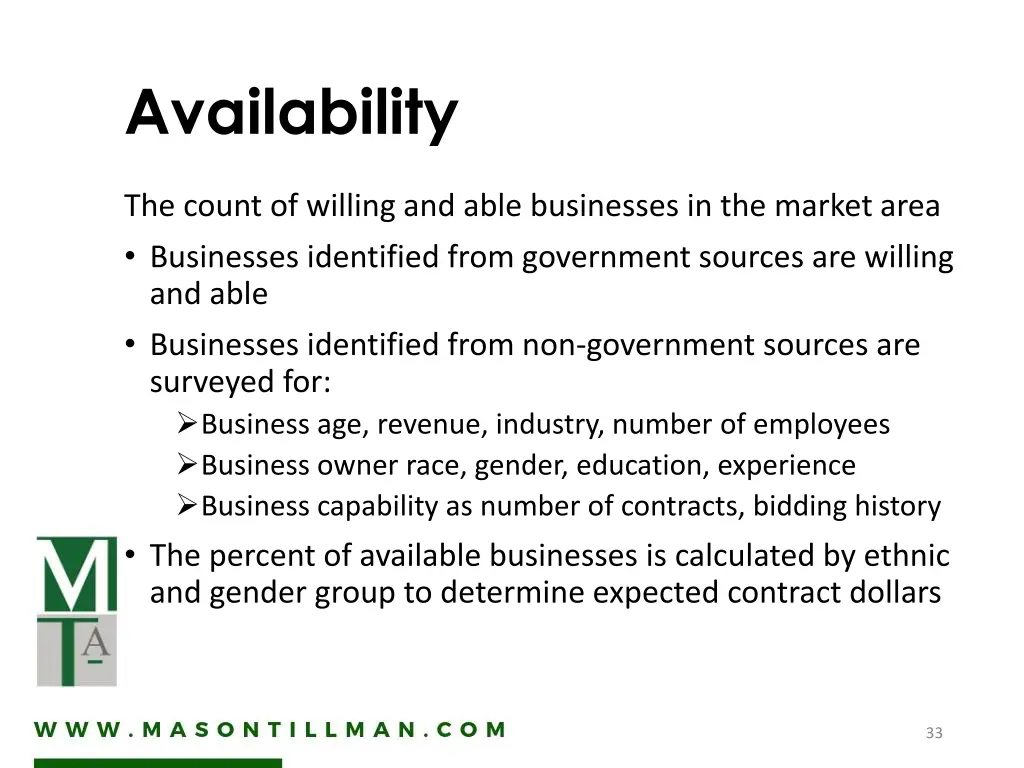 availability