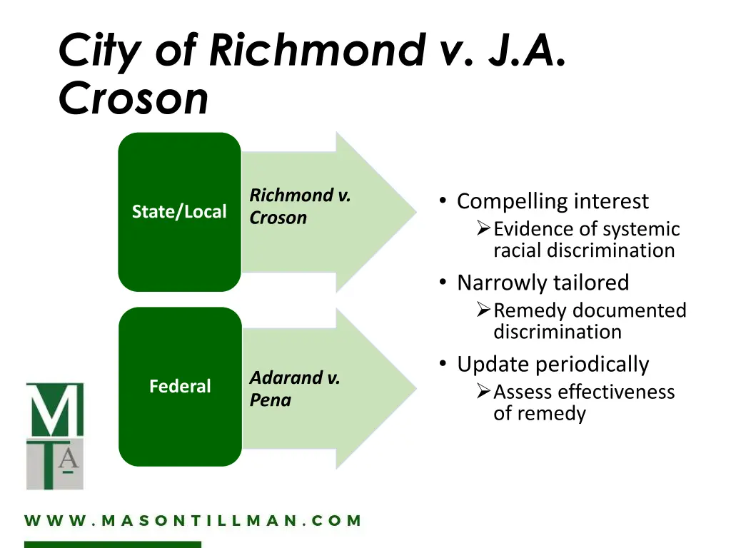 city of richmond v j a croson