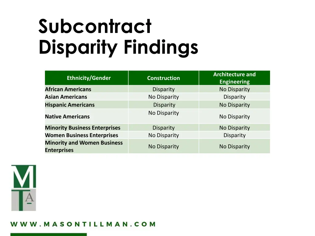subcontract disparity findings