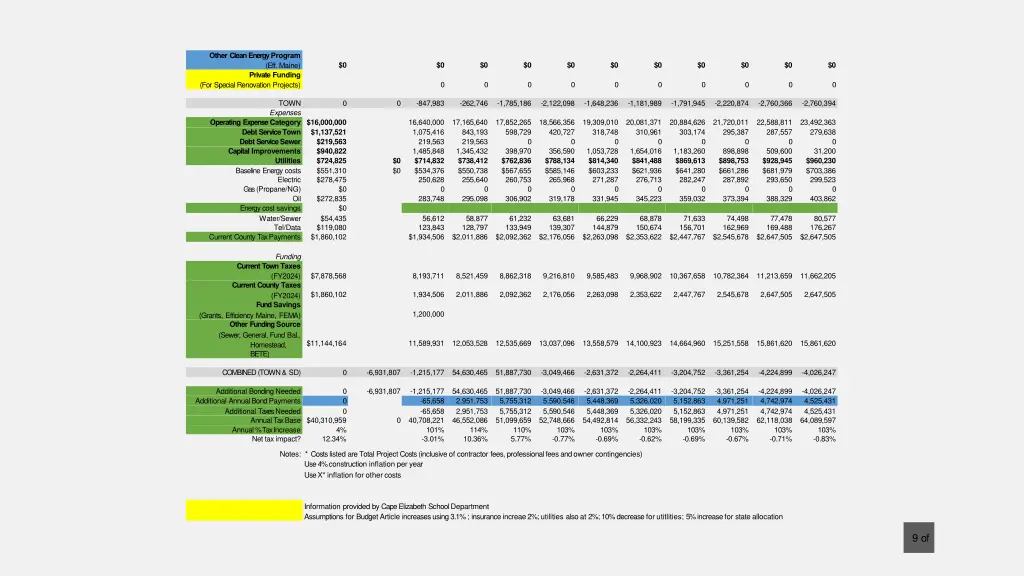 other cleanenergyprogram