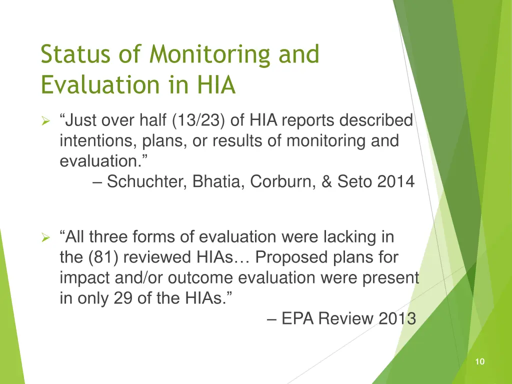 status of monitoring and evaluation in hia 1