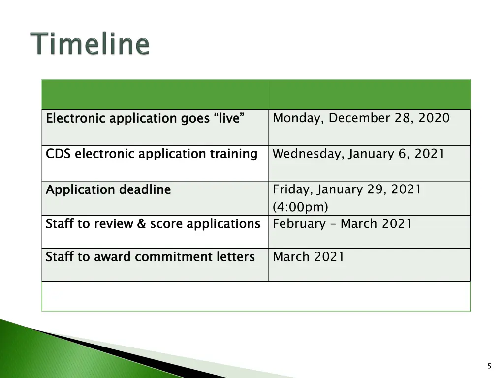 monday december 28 2020