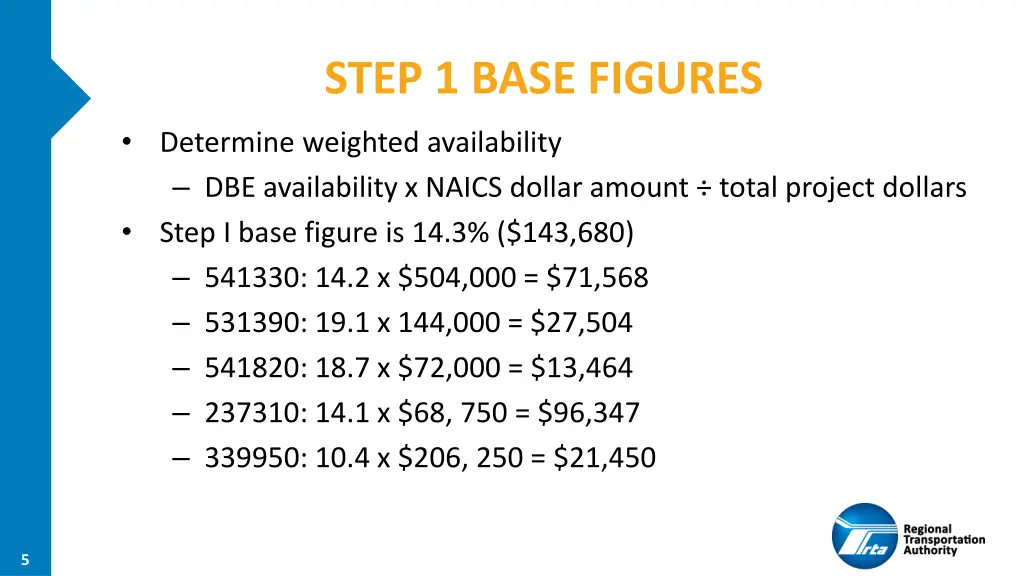 step 1 base figures