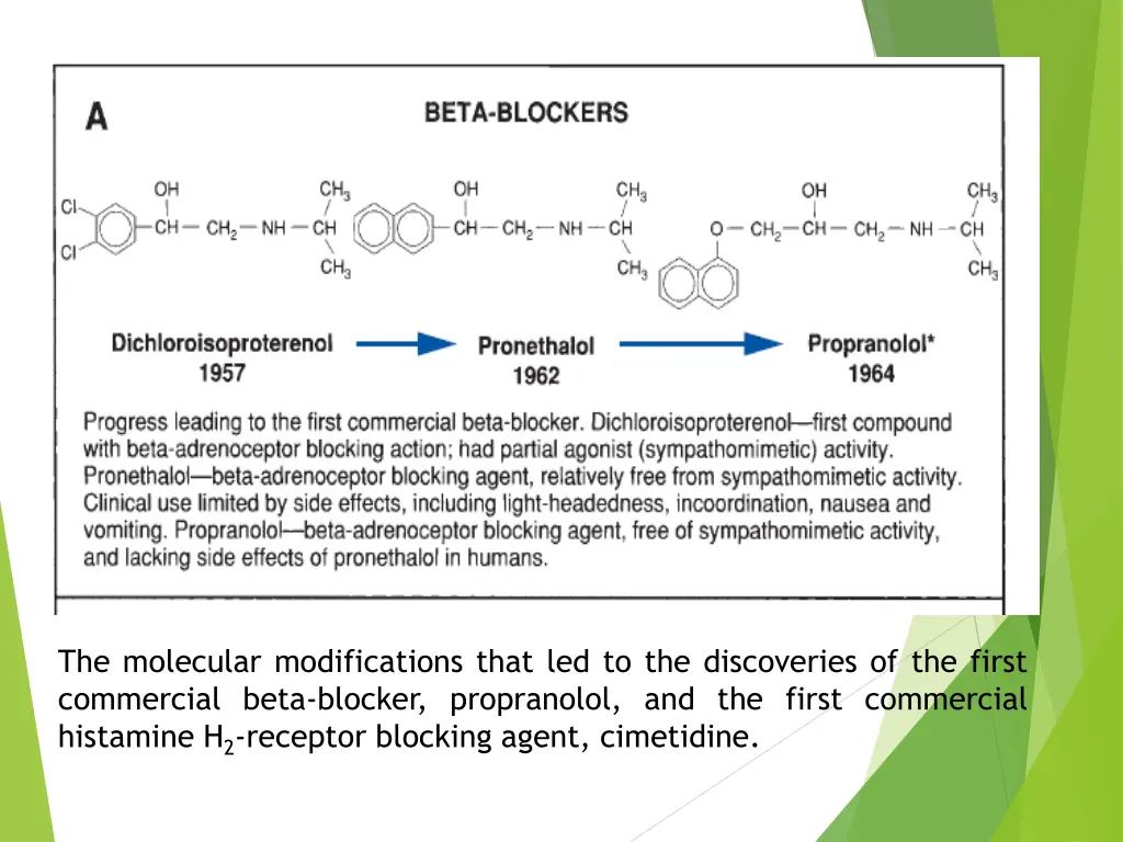 the molecular modifications that