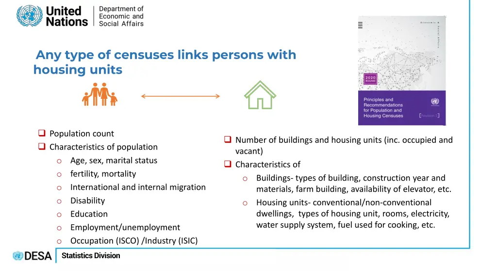 any type of censuses links persons with housing