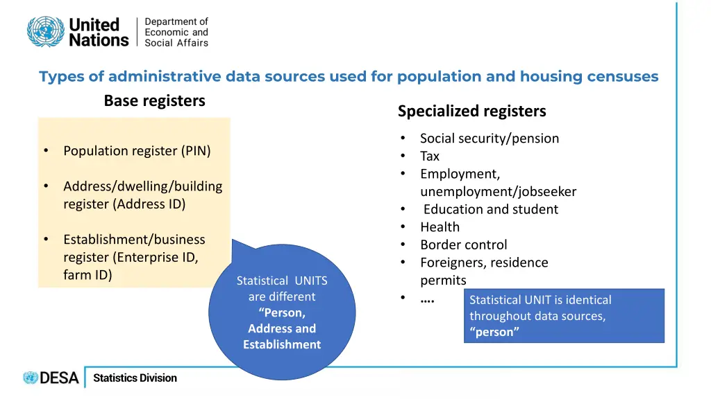 types of administrative data sources used