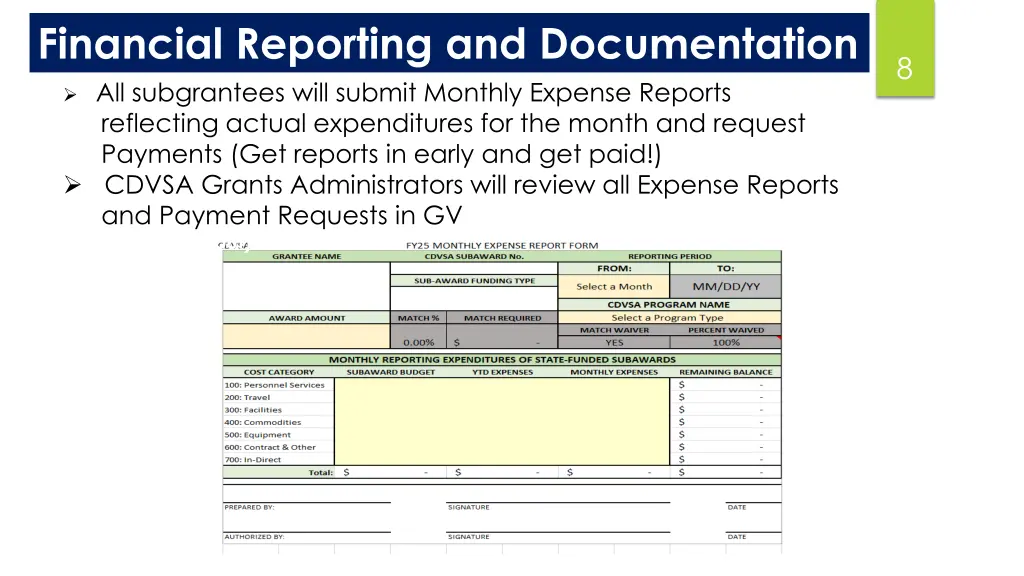 financial reporting and documentation