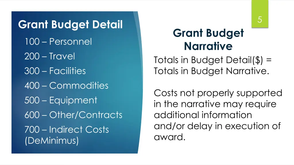 slide6