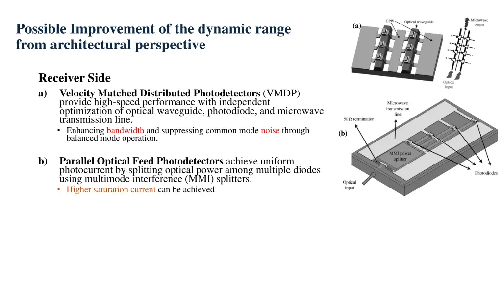 possible improvement of the dynamic range from 4