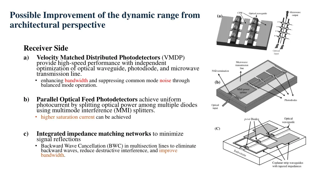 possible improvement of the dynamic range from 5