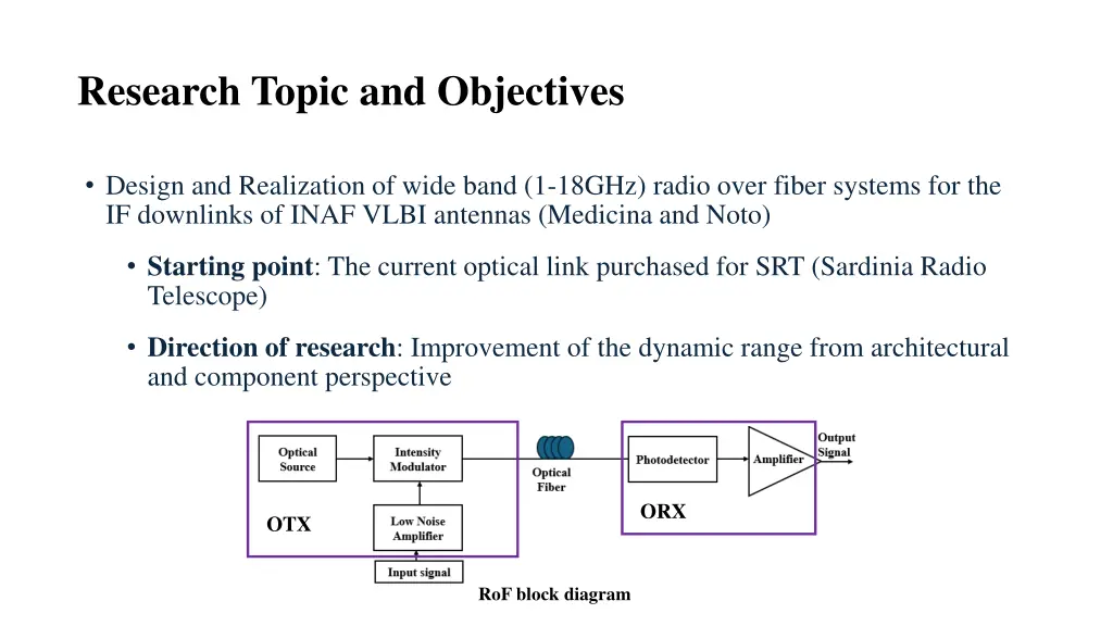 research topic and objectives