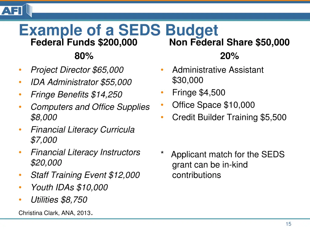 example of a seds budget federal funds