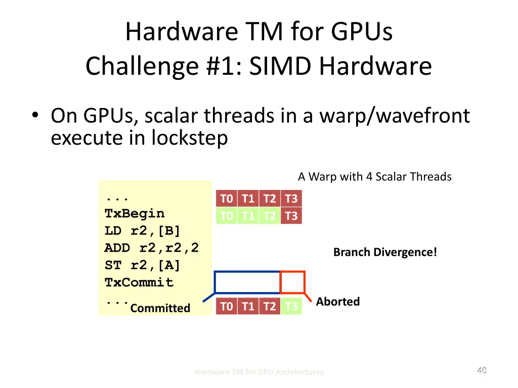 hardware tm for gpus challenge 1 simd hardware