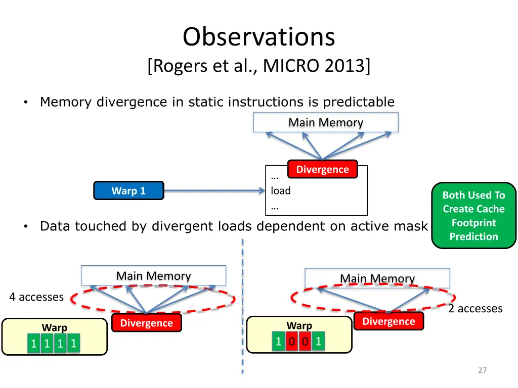 observations rogers et al micro 2013