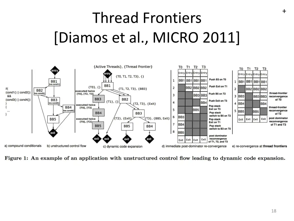 slide18