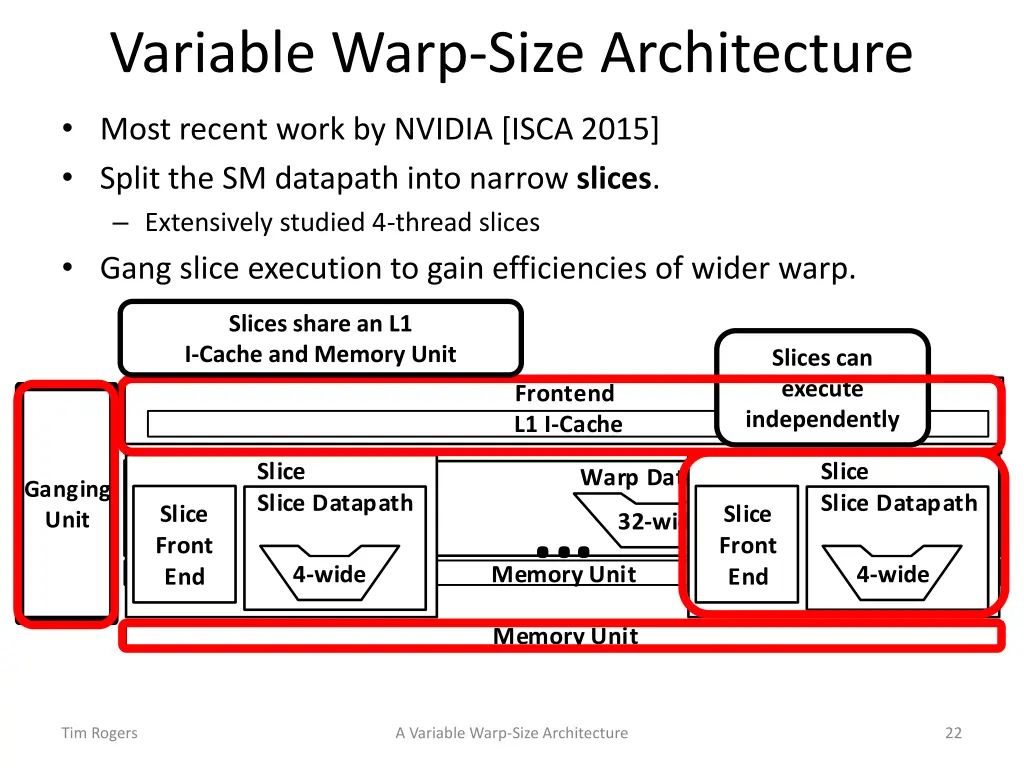 variable warp size architecture