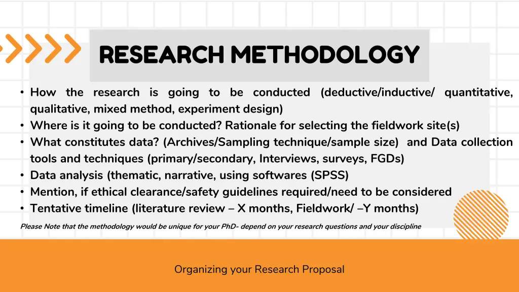 research methodology