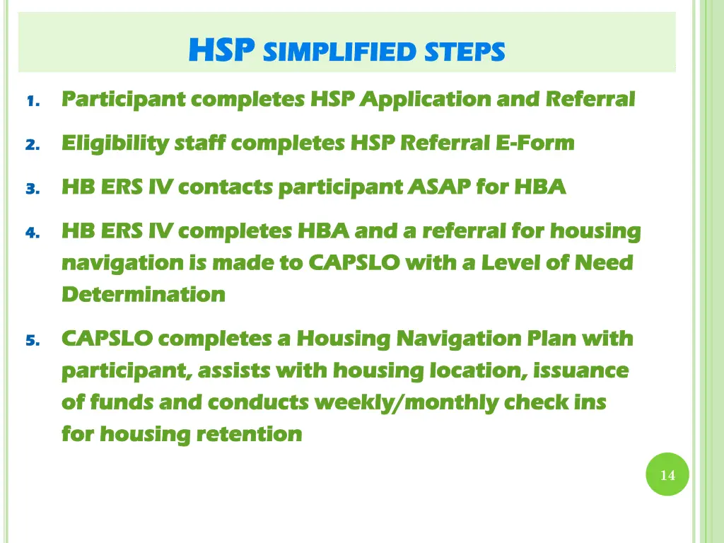 hsp hsp simplified simplified steps