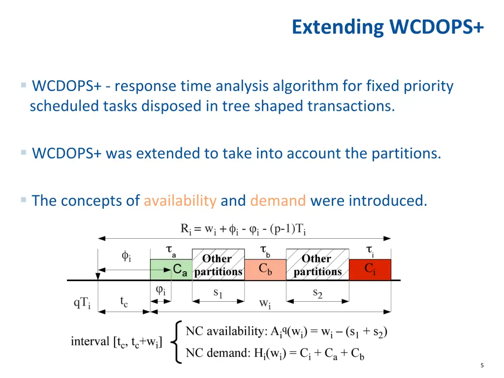 extending wcdops