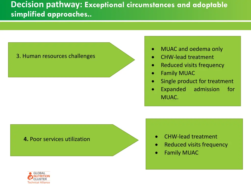 decision pathway exceptional circumstances 1