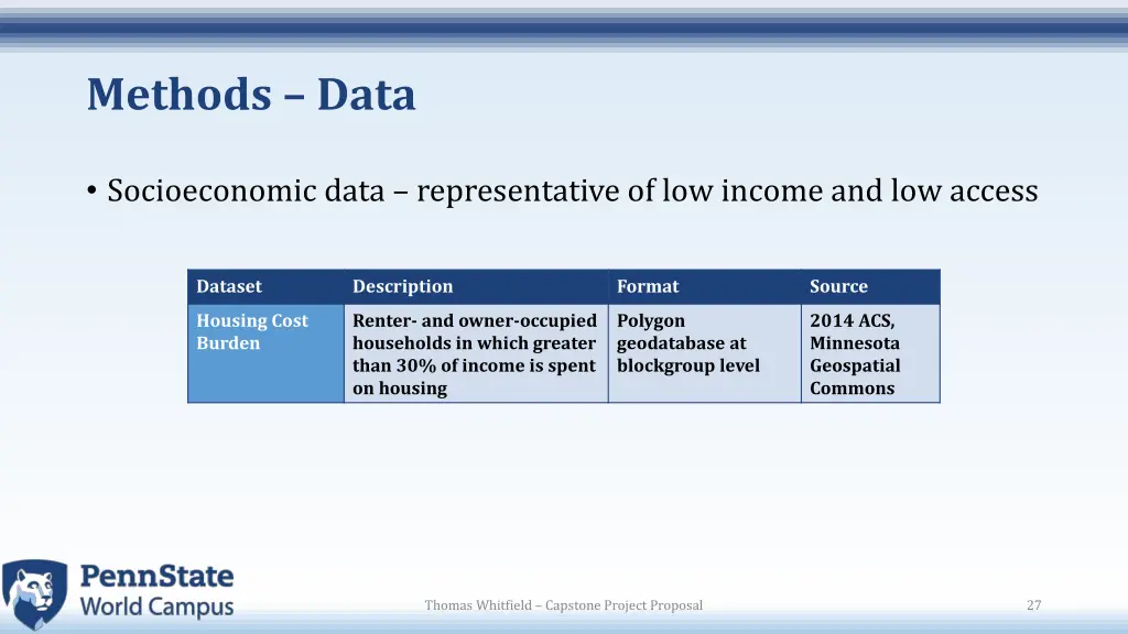 methods data 1
