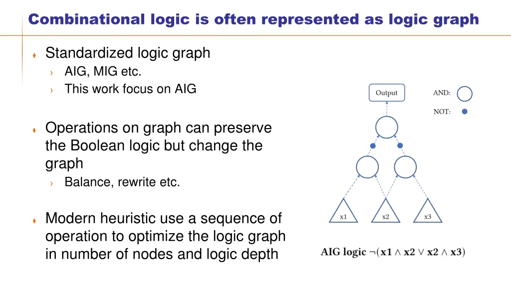 combinational logic is often represented as logic