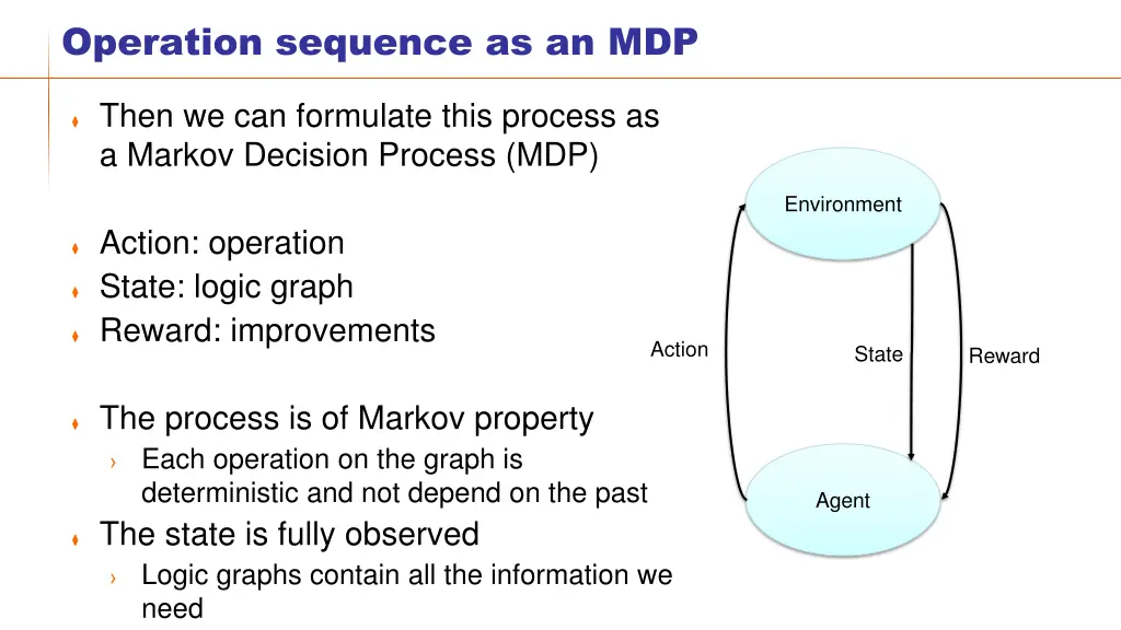 operation sequence as an mdp 1