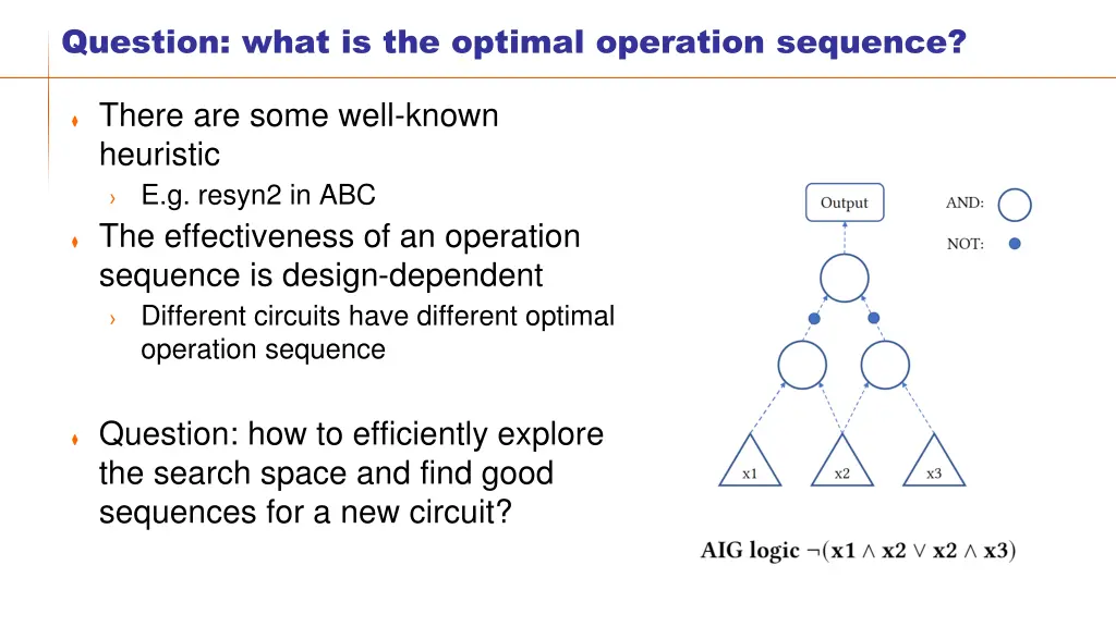 question what is the optimal operation sequence