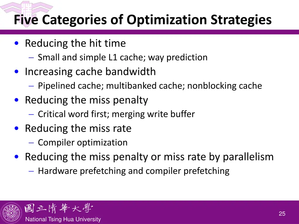 five categories of optimization strategies