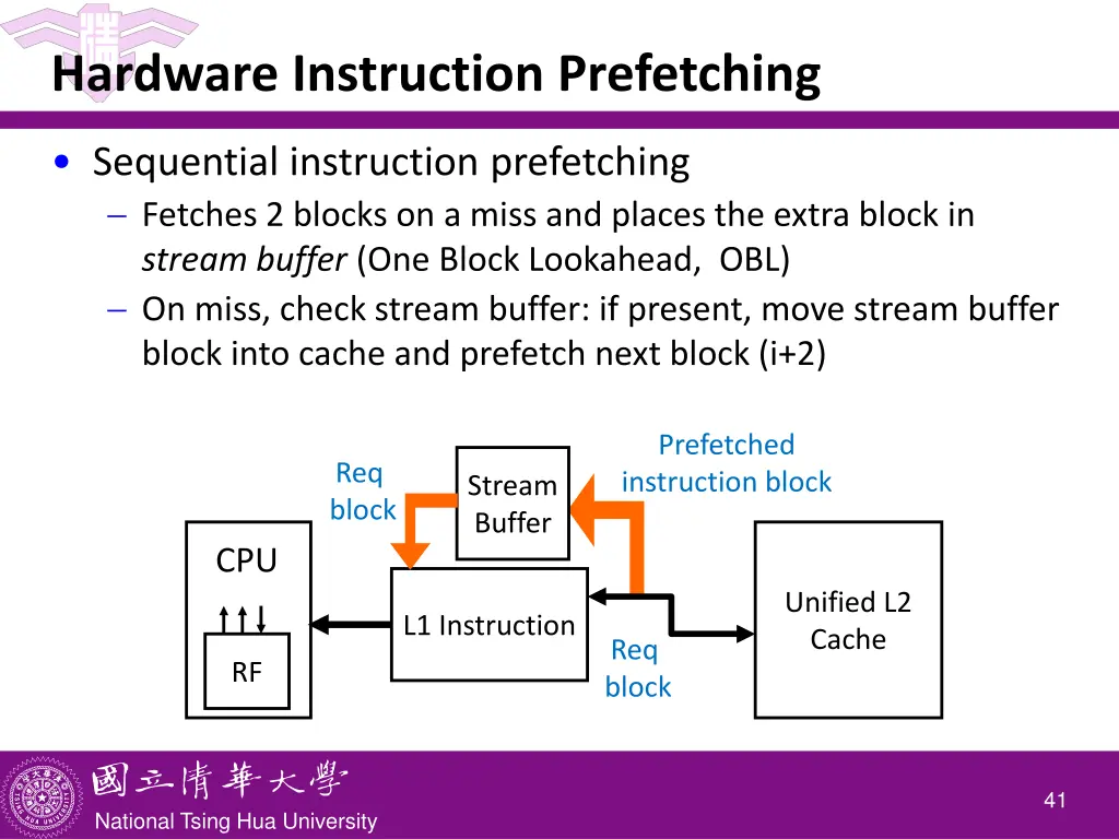 hardware instruction prefetching