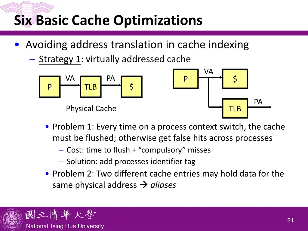 six basic cache optimizations 2