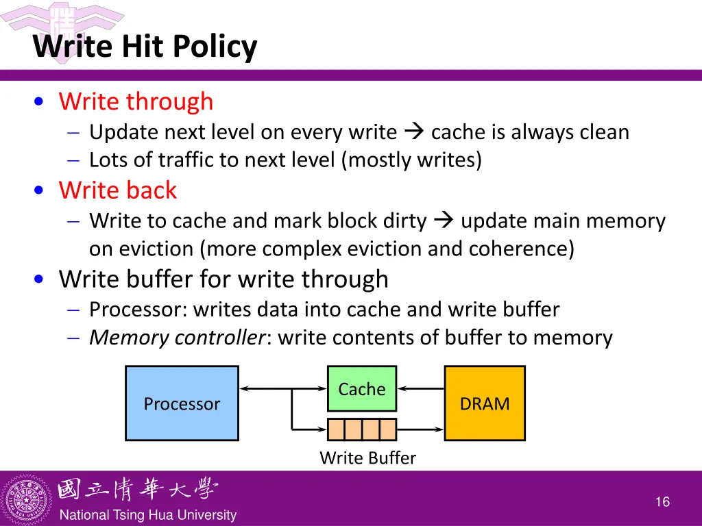 write hit policy
