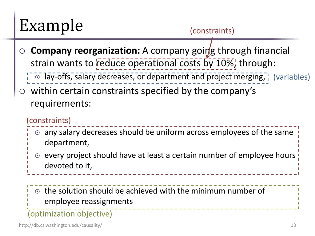 example