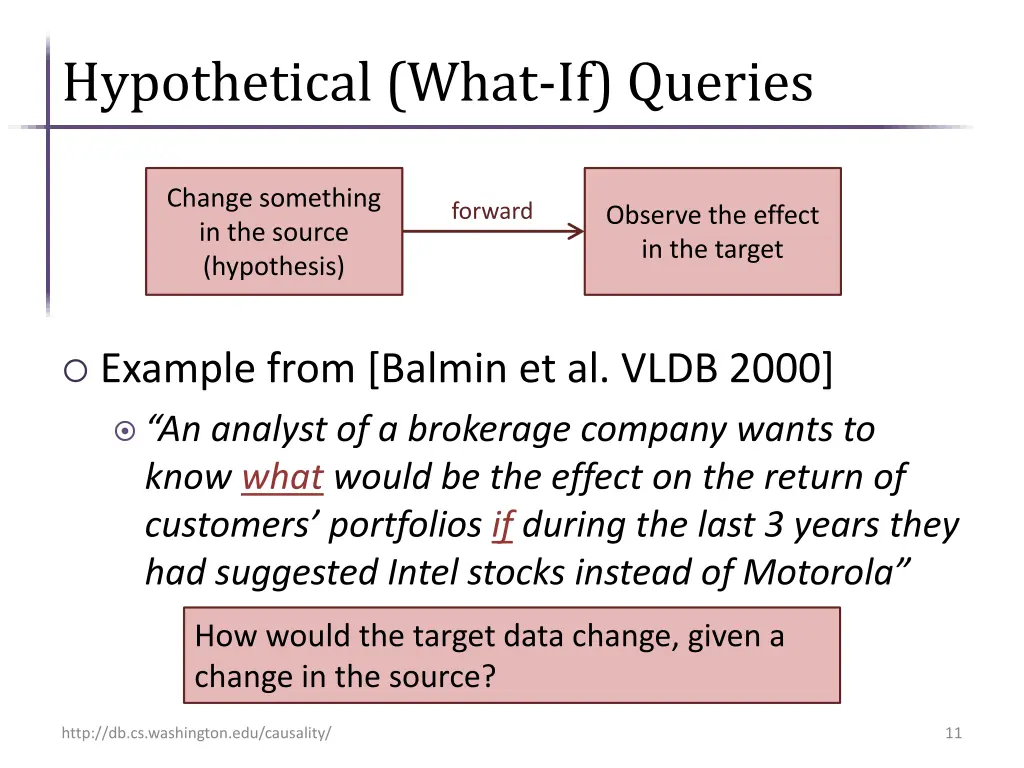 hypothetical what if queries