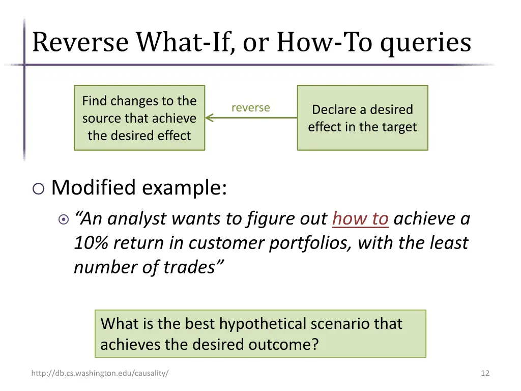 reverse what if or how to queries