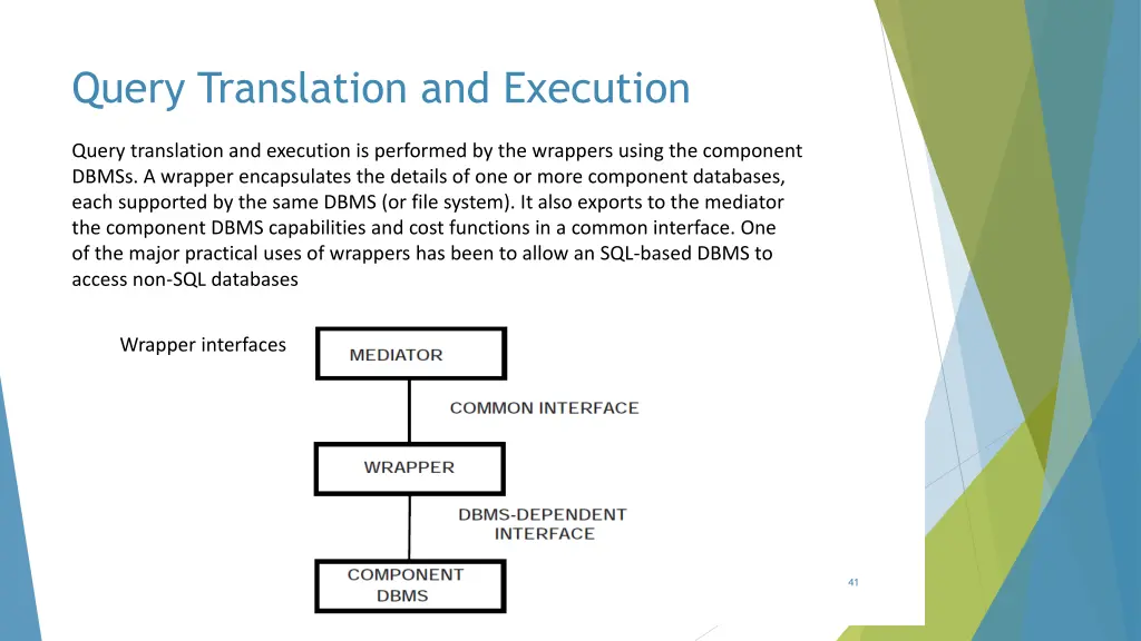 query translation and execution