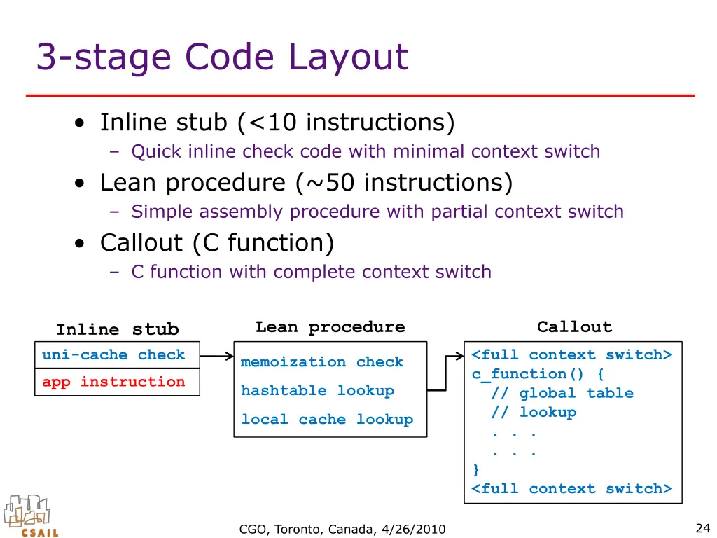 3 stage code layout