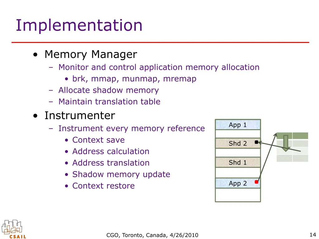 implementation