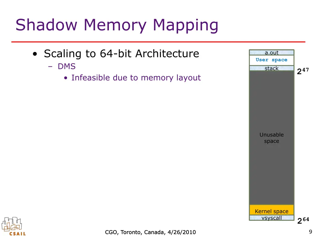 shadow memory mapping