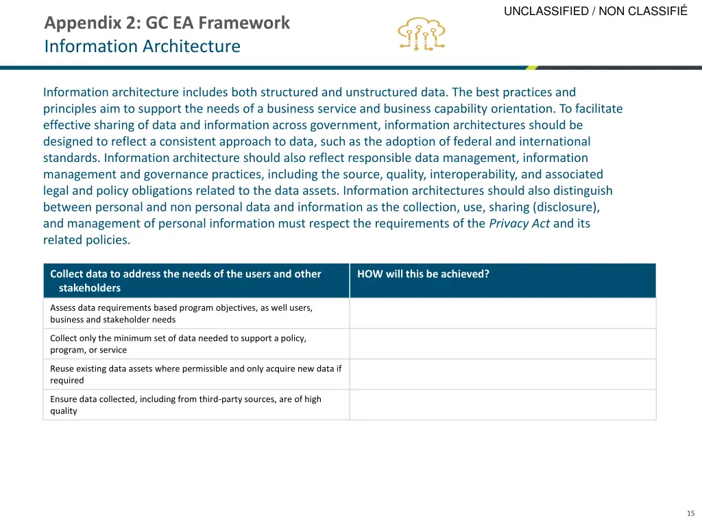 unclassified non classifi 14