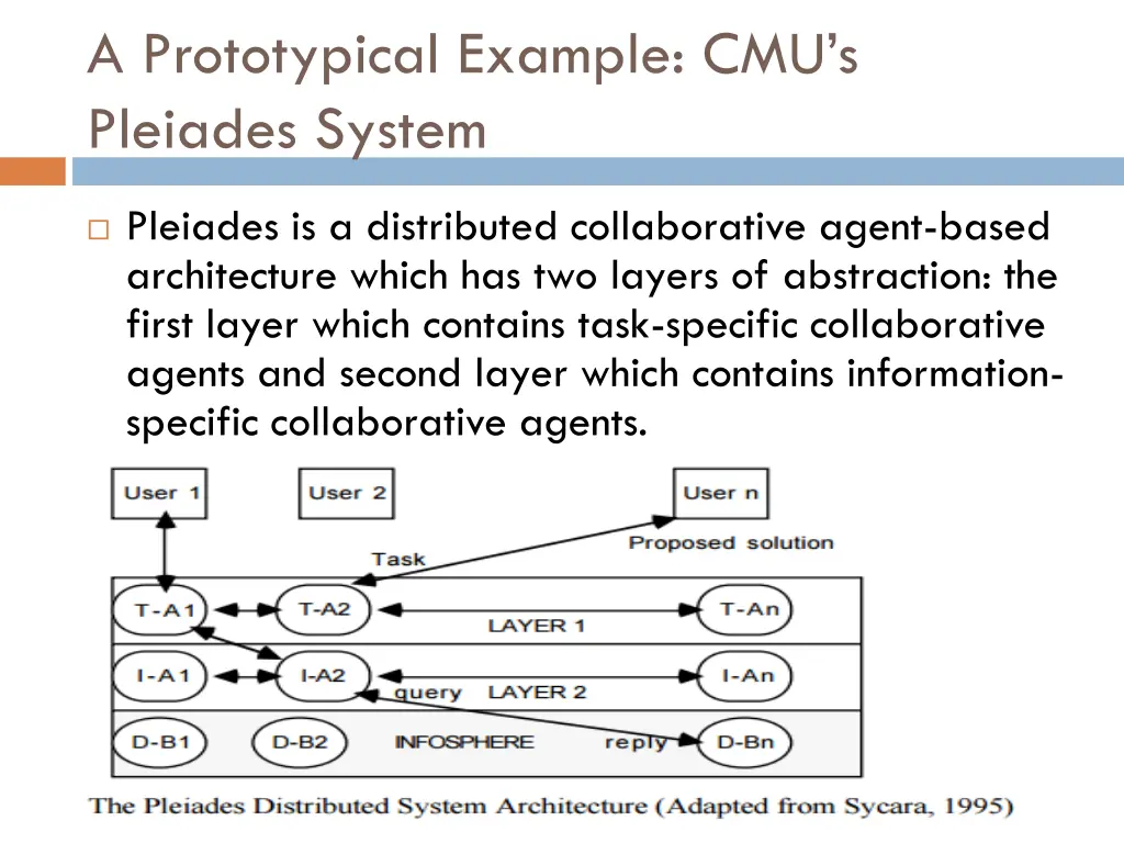a prototypical example cmu s pleiades system